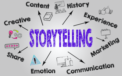How to Tell a Story Effectively