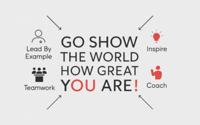 If Not You, Then Who? If Not Now, Then When?